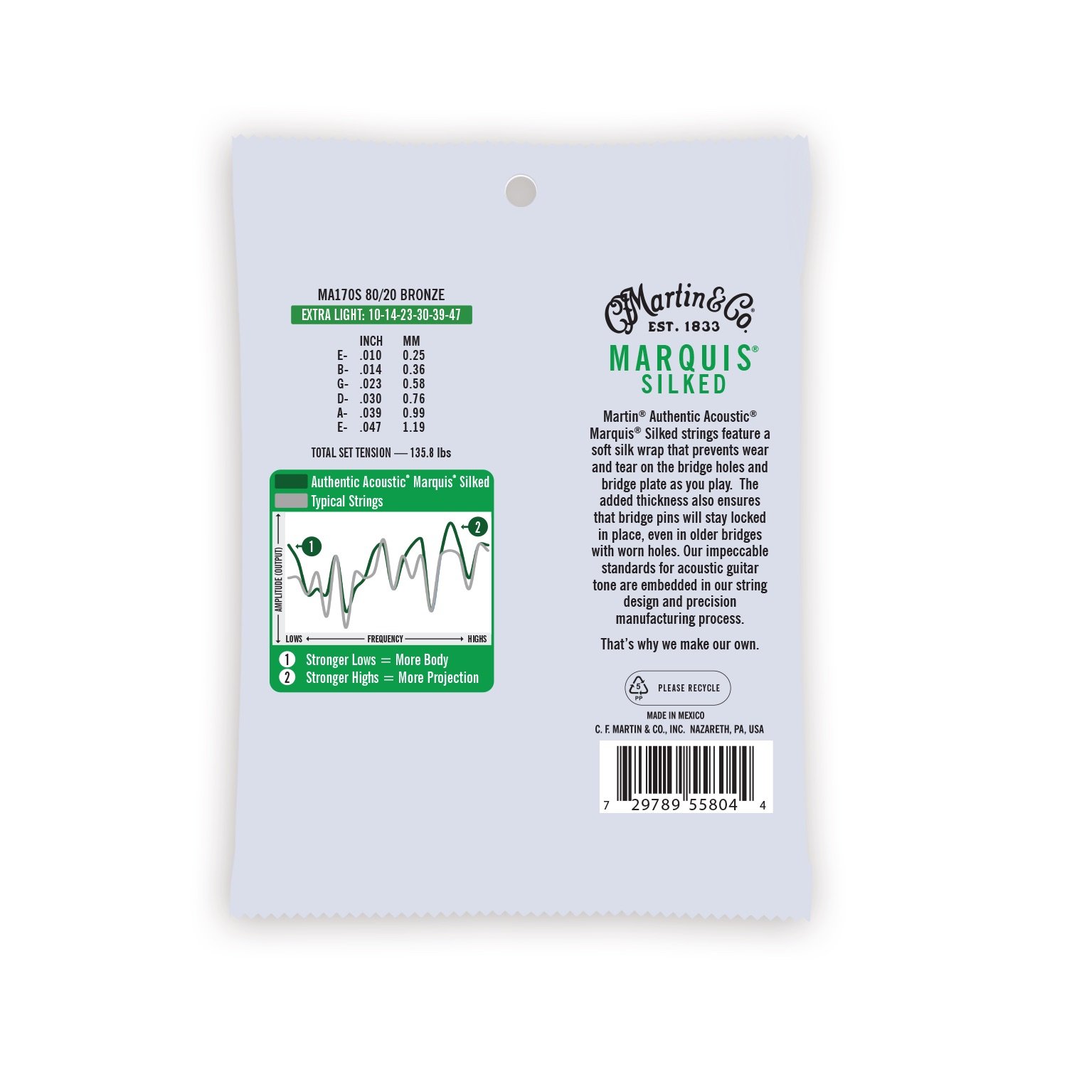 Authentic Acoustic Marquis® Silked Guitar Strings 80/20 Bronze image number 2